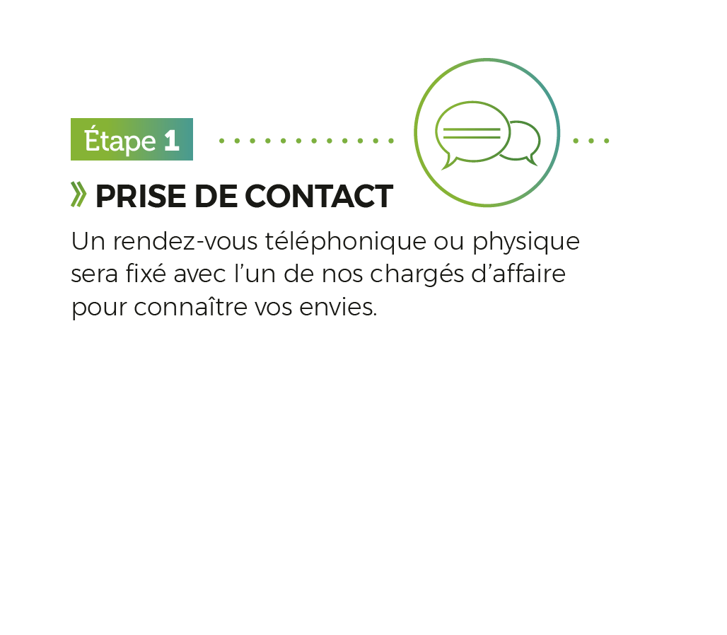 étape projet1