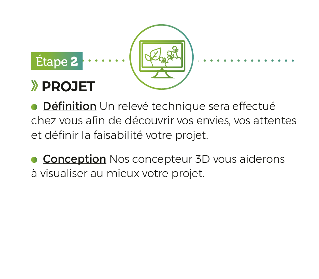 étape projet2