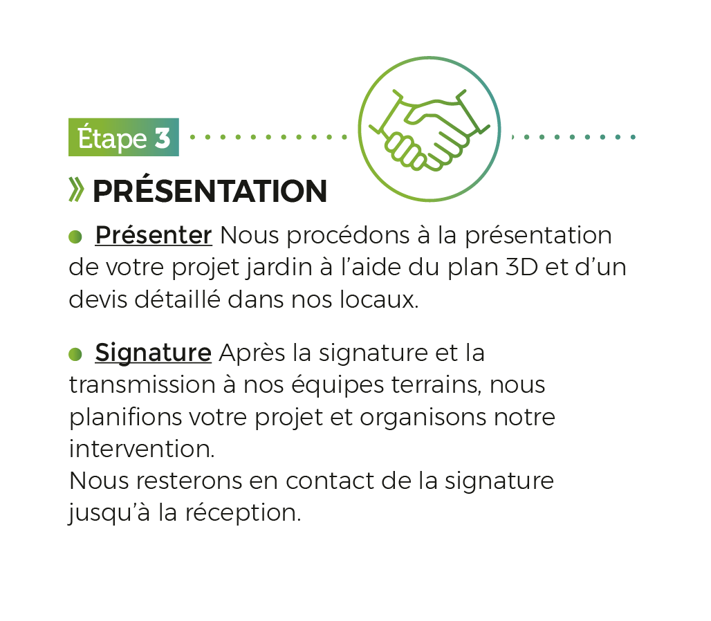 étape projet3