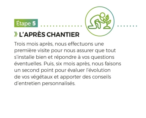 les étapes d'un projet d'aménagement paysager