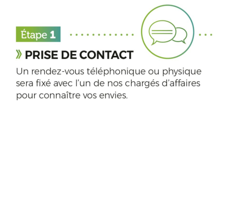 les étapes d'un projet d'aménagement paysager