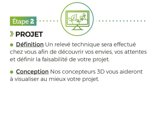 les étapes d'un projet d'aménagement paysager