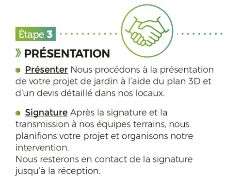 les étapes d'un projet d'aménagement paysager