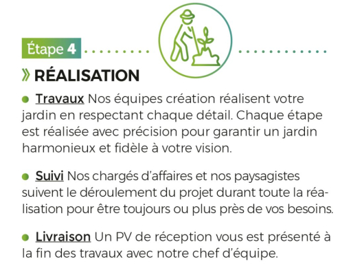 les étapes d'un projet d'aménagement paysager