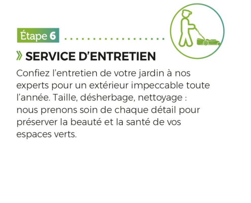 les étapes d'un projet d'aménagement paysager