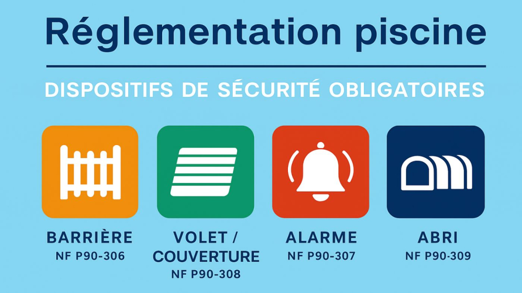 réglementation piscine normes
